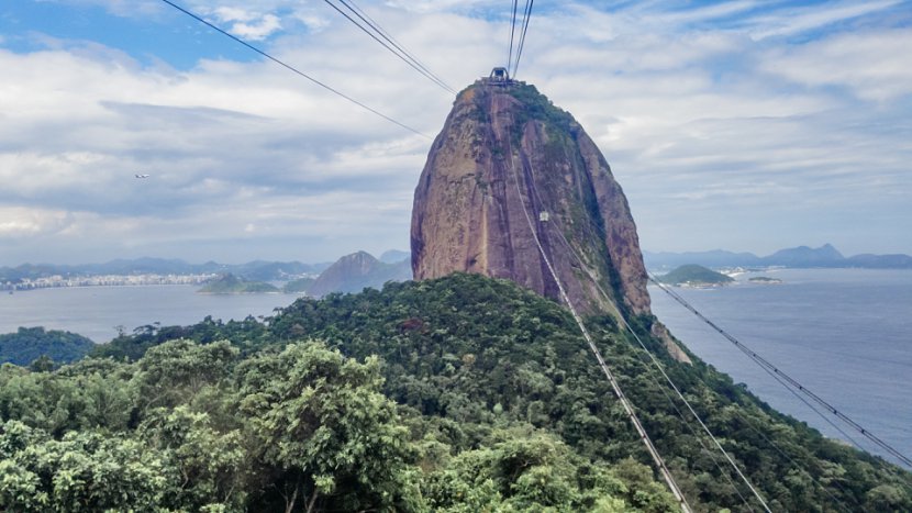 best things to do in Brazil